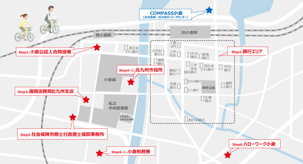 チャリで創業できるマップ